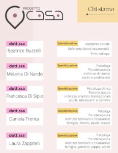 Consulenze psicologiche professionali per tutti